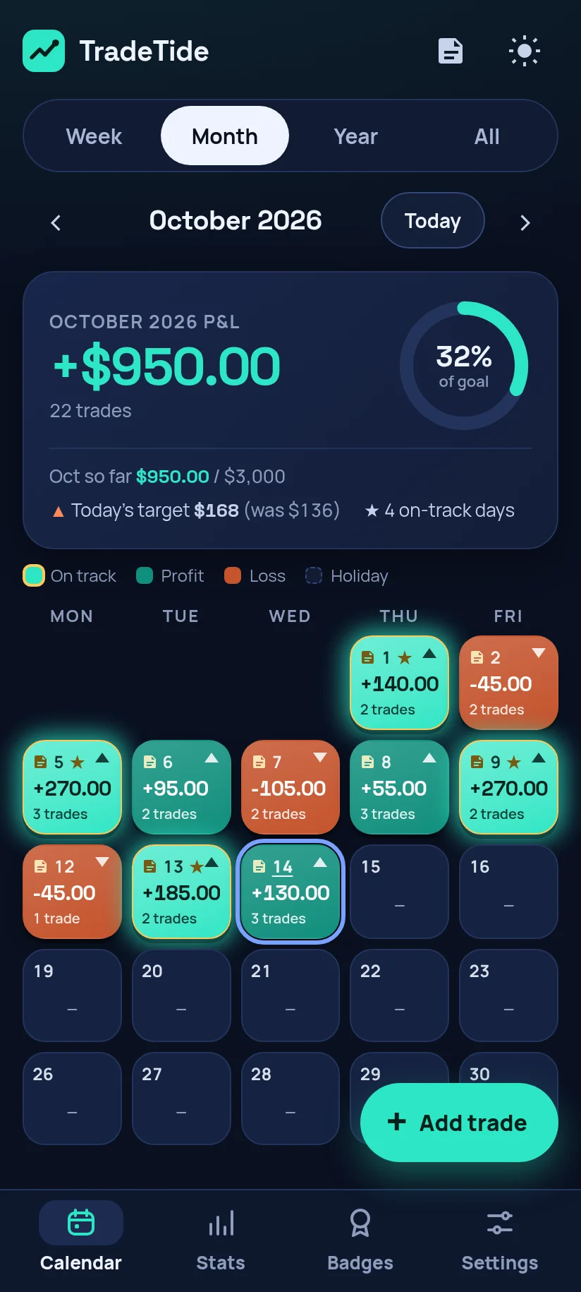 Month view of the P&L calendar in dark mode
